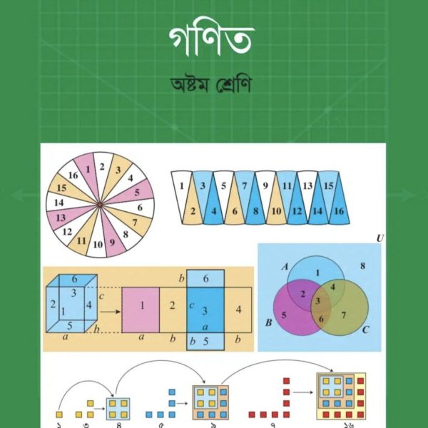 গণিত অষ্টম শ্রেণি 2025 pdf